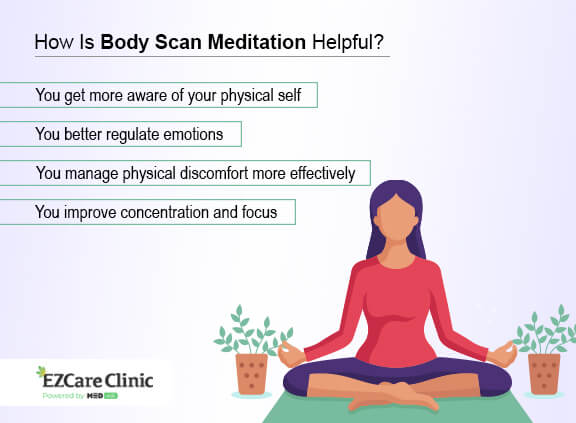 Enhance Focus and Calm Your Mind with a Daily 5-Minute Body Scan