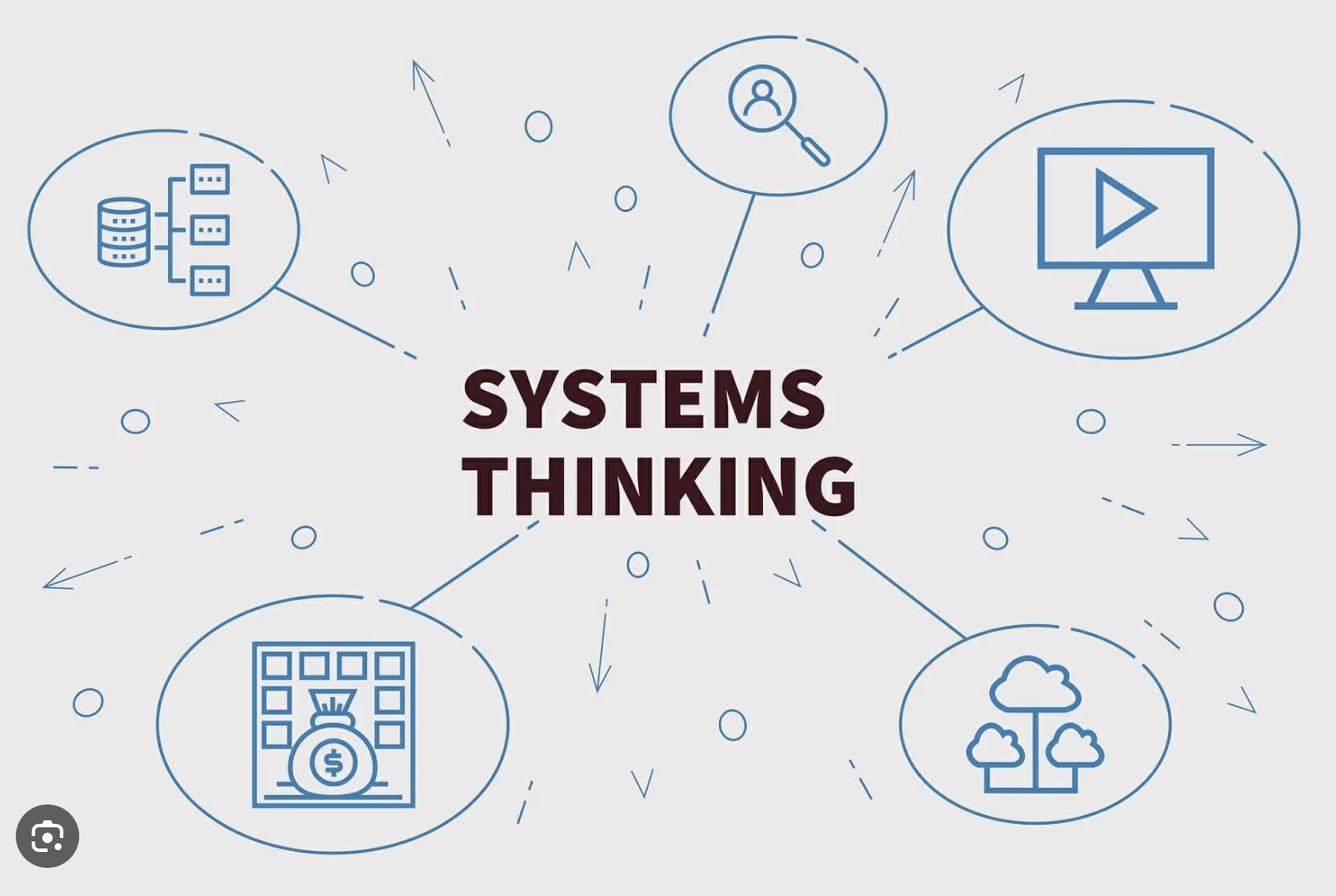 30 Days to a Systems Thinker: How to Rewire Your Brain and Revolutionize Your Work